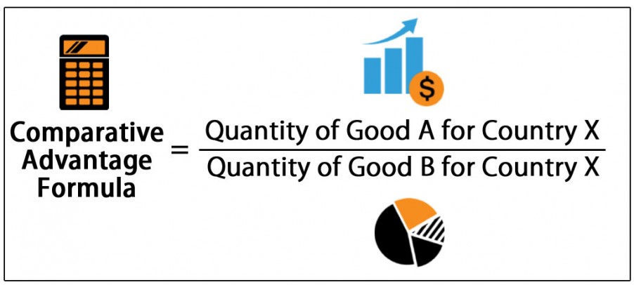 برتری قابل مقایسه